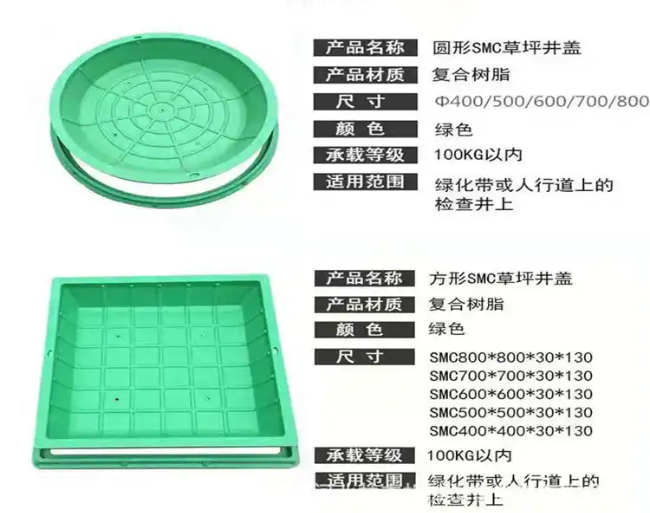 安定树脂复合种植井盖展示